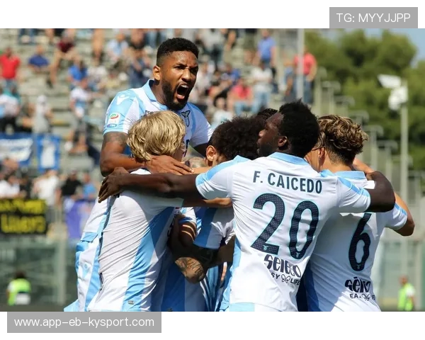 克罗托内-负于拉齐奥，战绩不佳，克罗托内球员